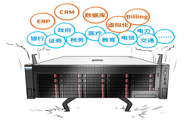 Tencent Cloud Hong Kong server delay compared with other brands' performance